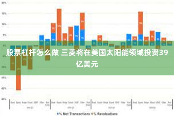 股票杠杆怎么做 三菱将在美国太阳能领域投资39亿美元
