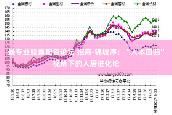 最专业股票配资论坛 招商·锦城序：“人本回归”视角下的人居进化论