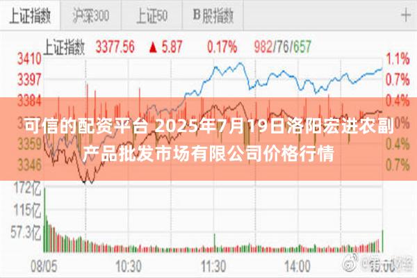 可信的配资平台 2025年7月19日洛阳宏进农副产品批发市场有限公司价格行情