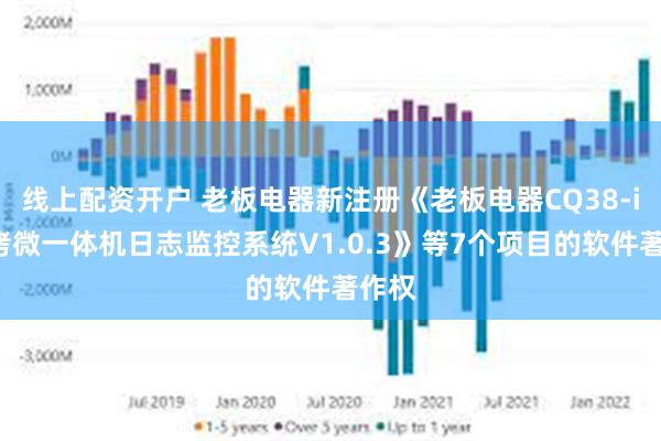 线上配资开户 老板电器新注册《老板电器CQ38-i7蒸烤微一体机日志监控系统V1.0.3》等7个项目的软件著作权