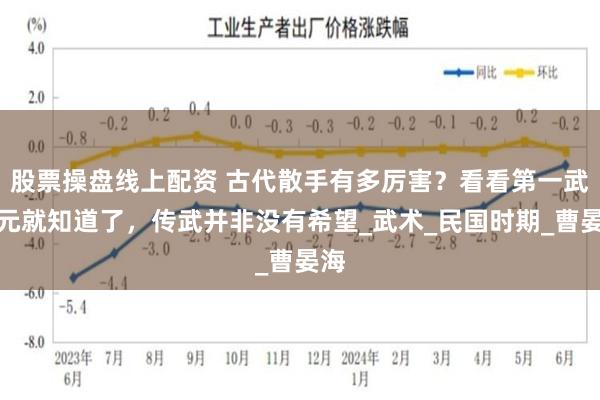 股票操盘线上配资 古代散手有多厉害？看看第一武状元就知道了，传武并非没有希望_武术_民国时期_曹晏海