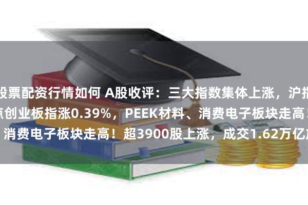 股票配资行情如何 A股收评：三大指数集体上涨，沪指涨0.96%重回3600点创业板指涨0.39%，PEEK材料、消费电子板块走高！超3900股上涨，成交1.62万亿放量976亿
