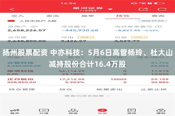 扬州股票配资 中亦科技：5月6日高管杨玲、杜大山减持股份合计16.4万股