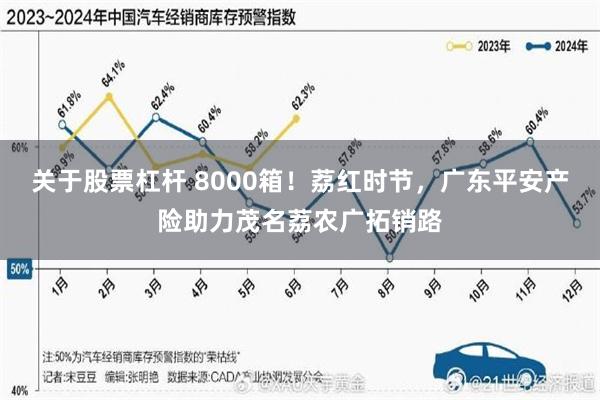 关于股票杠杆 8000箱!荔红时节,广东平安产险助力茂名荔农广拓销路