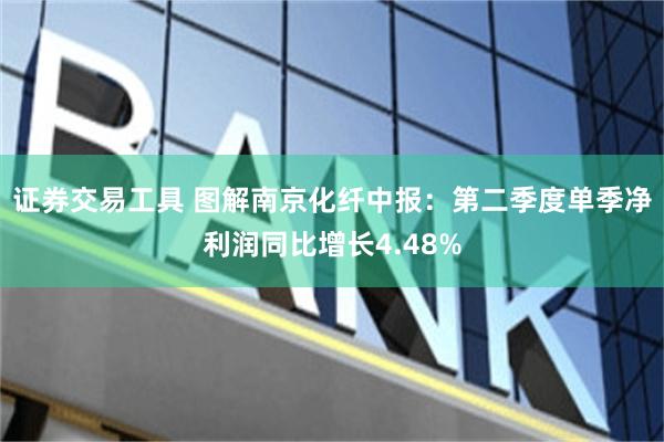 证券交易工具 图解南京化纤中报：第二季度单季净利润同比增长4.48%