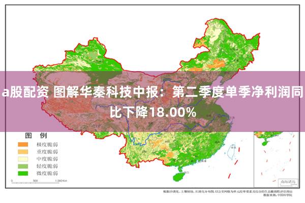 a股配资 图解华秦科技中报：第二季度单季净利润同比下降18.00%