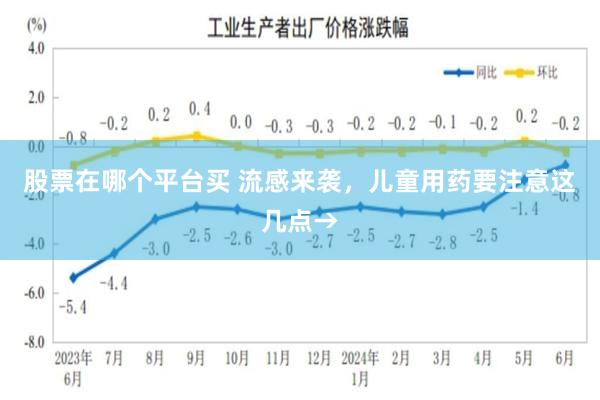股票在哪个平台买 流感来袭，儿童用药要注意这几点→