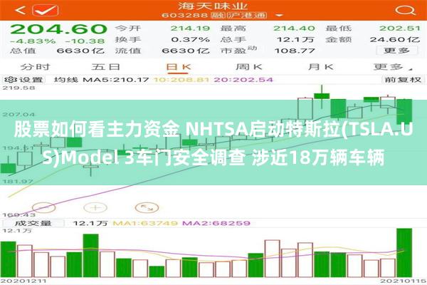 股票如何看主力资金 NHTSA启动特斯拉(TSLA.US)Model 3车门安全调查 涉近18万辆车辆