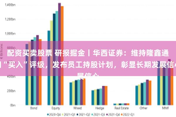 配资买卖股票 研报掘金丨华西证券：维持隆鑫通用“买入”评级，发布员工持股计划，彰显长期发展信心