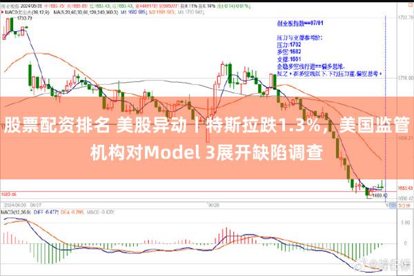 股票配资排名 美股异动丨特斯拉跌1.3%,美国监管机构对Model 3展开缺陷调查