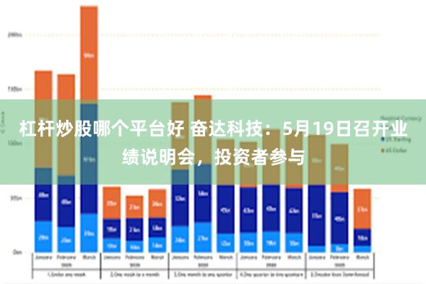杠杆炒股哪个平台好 奋达科技：5月19日召开业绩说明会，投资者参与