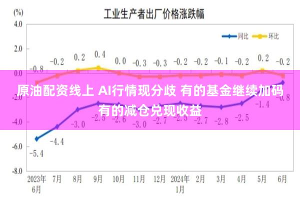 原油配资线上 AI行情现分歧 有的基金继续加码有的减仓兑现收益