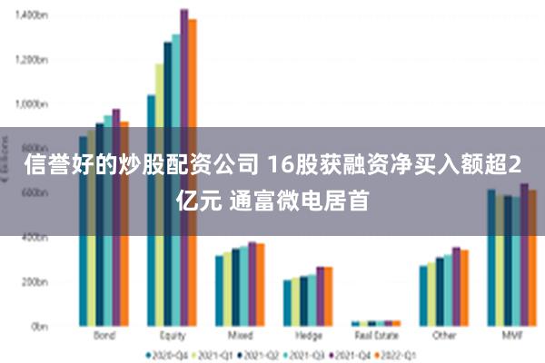 信誉好的炒股配资公司 16股获融资净买入额超2亿元 通富微电居首