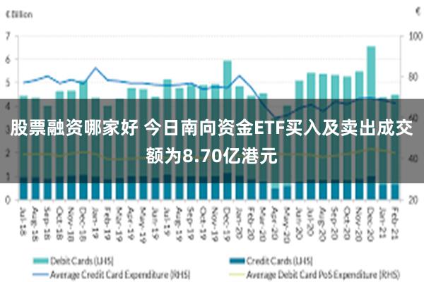股票融资哪家好 今日南向资金ETF买入及卖出成交额为8.70亿港元