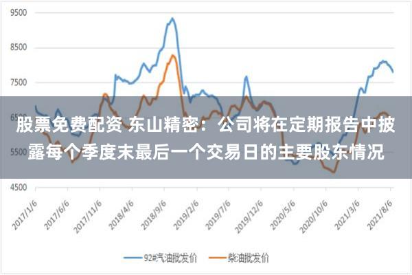 股票免费配资 东山精密：公司将在定期报告中披露每个季度末最后一个交易日的主要股东情况