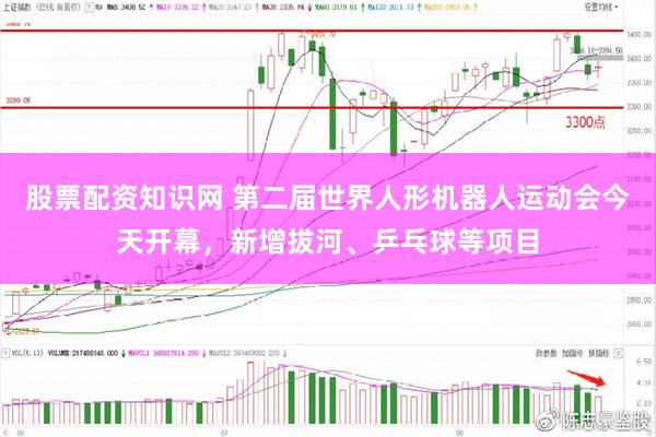 股票配资知识网 第二届世界人形机器人运动会今天开幕，新增拔河、乒乓球等项目