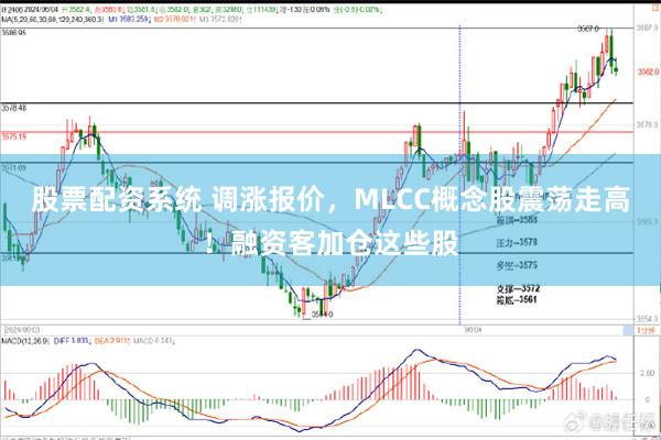 股票配资系统 调涨报价，MLCC概念股震荡走高！融资客加仓这些股