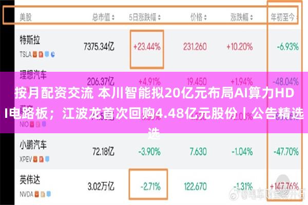 按月配资交流 本川智能拟20亿元布局AI算力HDI电路板；江波龙首次回购4.48亿元股份丨公告精选