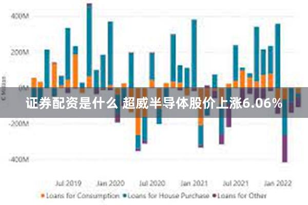 证券配资是什么 超威半导体股价上涨6.06%