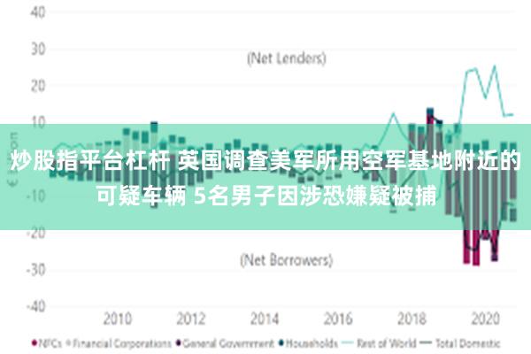 炒股指平台杠杆 英国调查美军所用空军基地附近的可疑车辆 5名男子因涉恐嫌疑被捕